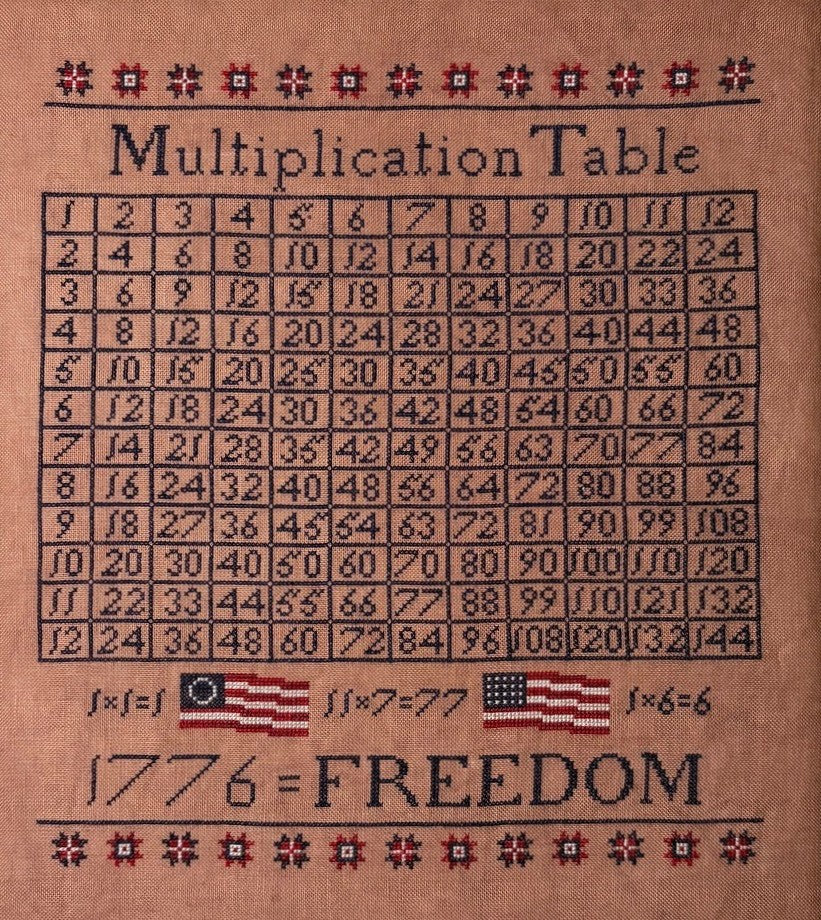 Patriot Math; My Sister's Samplers